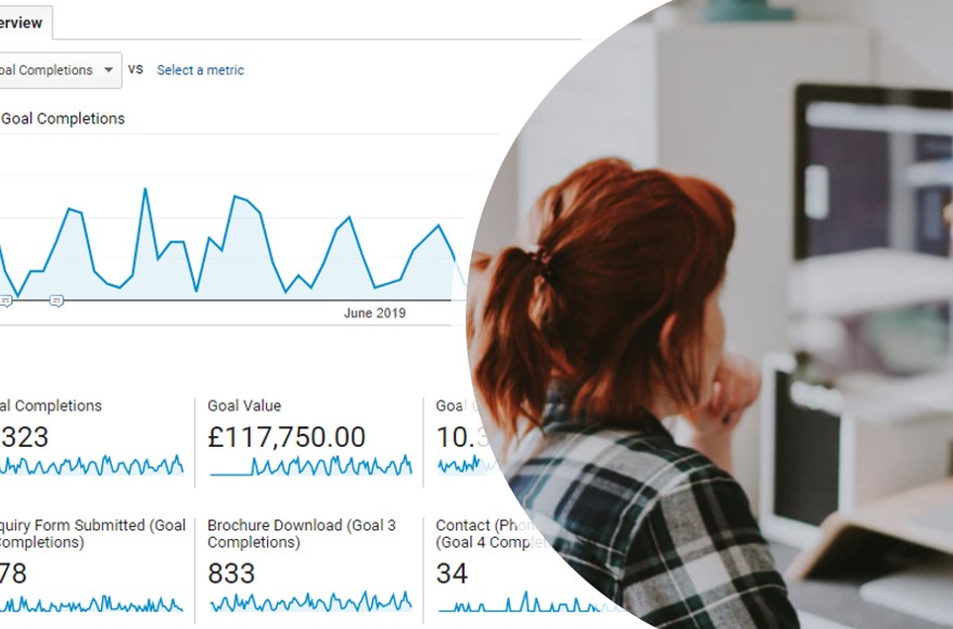 Using User Conversion Rate in Analytics? | M Training