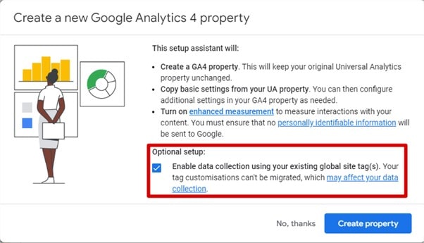 Create GA4 Property