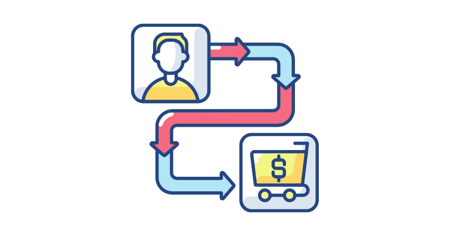 Conversion Attribution