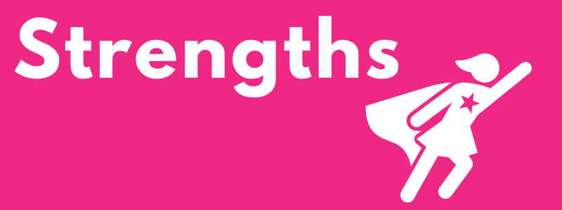 SWOT Analysis - Strengths