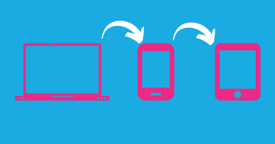 GA4 Cross Platform Tracking